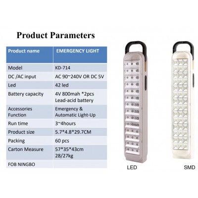 Фонарик 714  42 LED   (60 )