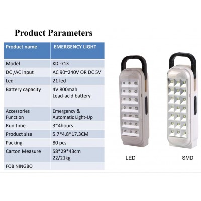 Фонарик 713  21 LED (80 )